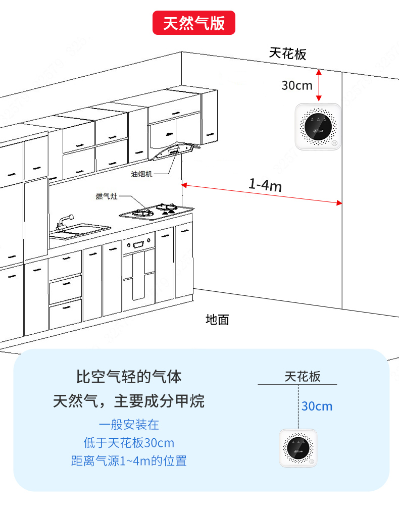 JT-DH-HY-GA4NA可燃气体探测器安装说明