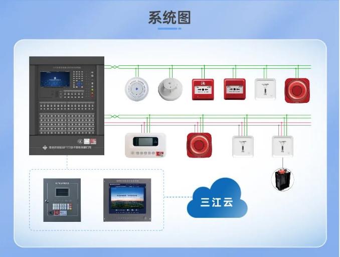 JB-QBL-A108火灾报警控制器（联动型）系统图