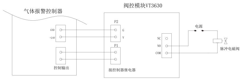 VT3630阀控模块接线图