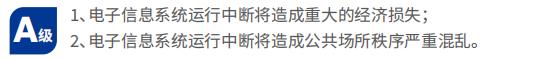 数据中心分级A级