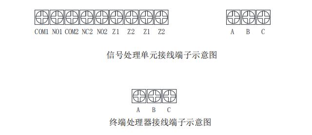 JTW-LDM-TX3L02/105缆式线型感温火灾探测器接线端子图