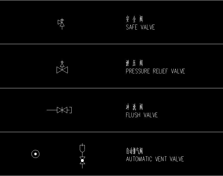 给水排水专业图形符号图例及缩写说明