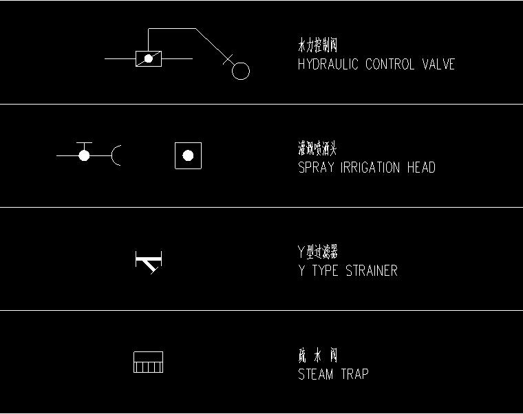 给水排水专业图形符号图例及缩写说明