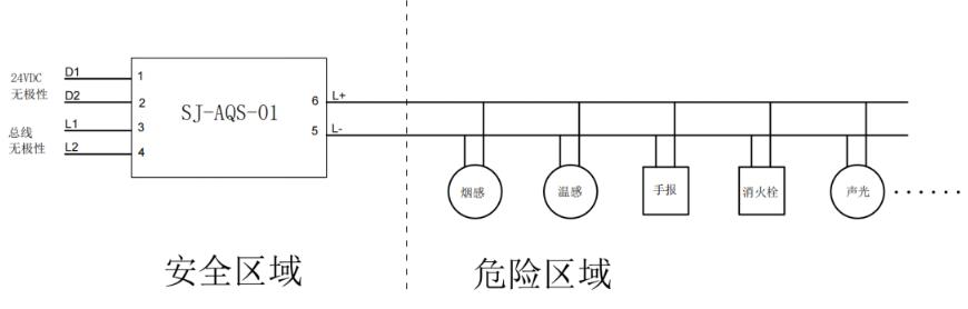 SJ-AQS-01(EX)总线隔离式安全栅接线图