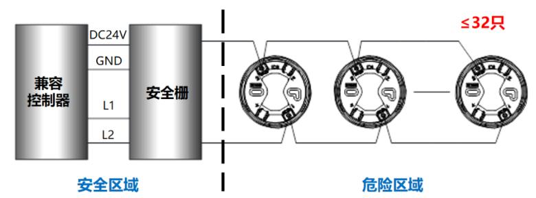 JTY-GD-A30-EX本安防爆点型光电感烟火灾探测器接线图