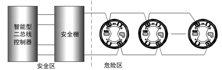 SG-A92-Ex本安防爆型火灾声光警报器接线图