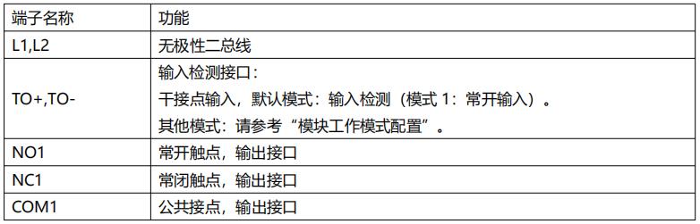 三江A9058T输入输出模块接线端子说明