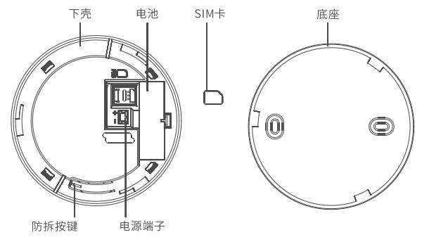 H391N型独立式感温感烟火灾探测报警器结构图