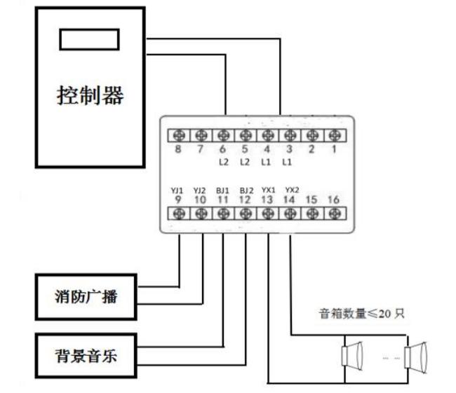 JBF5143A青鸟广播模块接线图