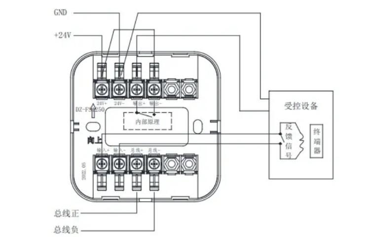 AFN-FS1250输入/输出模块接线图