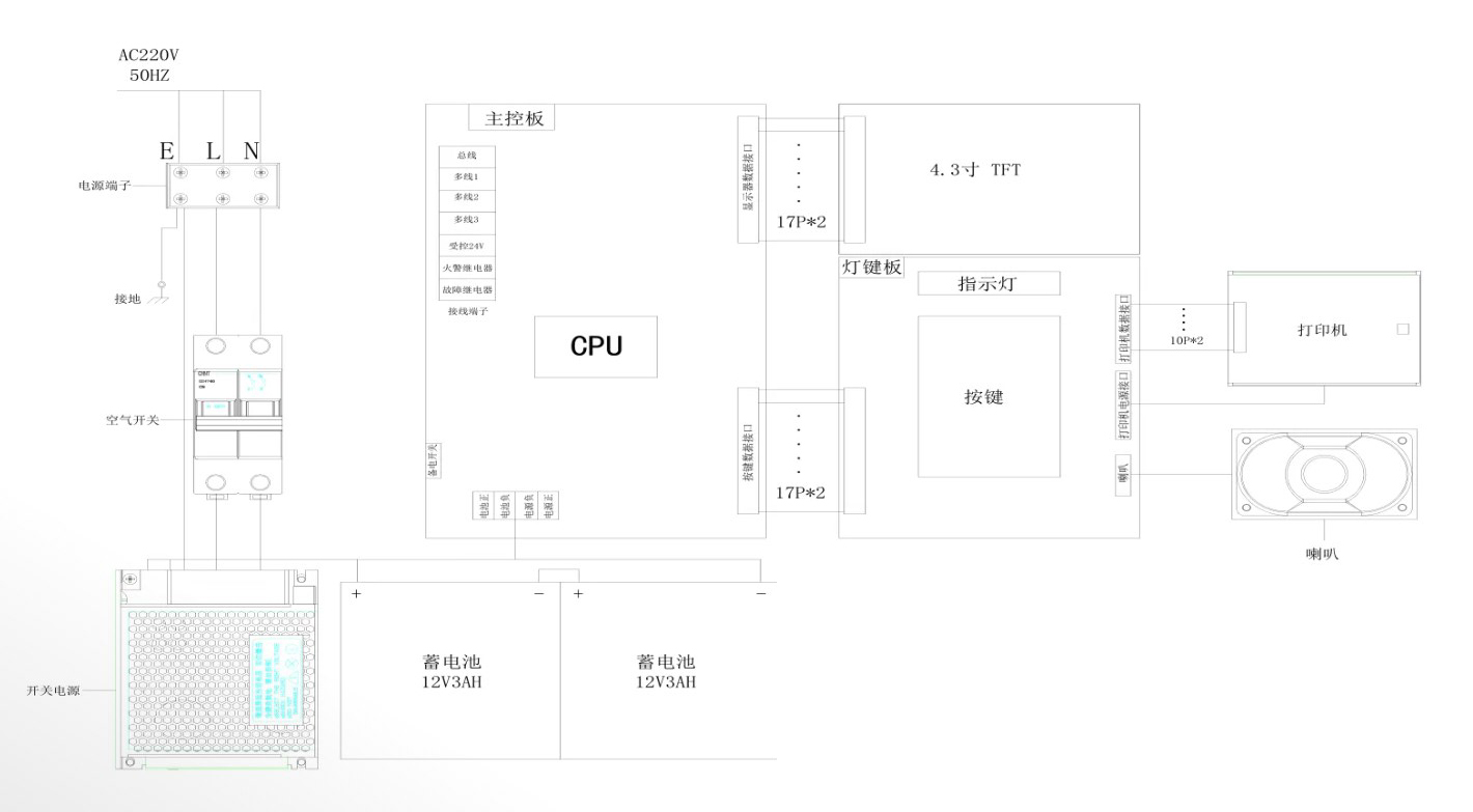 JB-QBH-FS5101W/L火灾报警控制器接线图