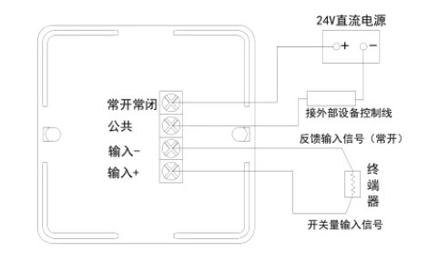 FS9320/L无线输入/输出接口接线图