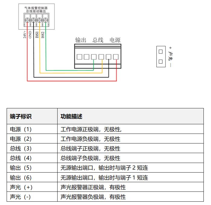 GT-ASD5381点型可燃气体探测器接线图