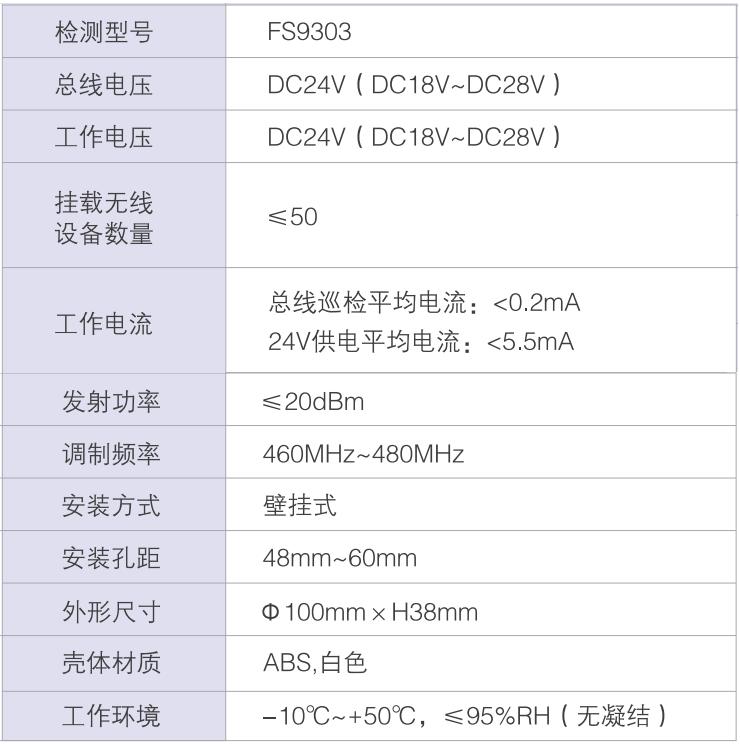 FS9303总线式无线网关技术参数