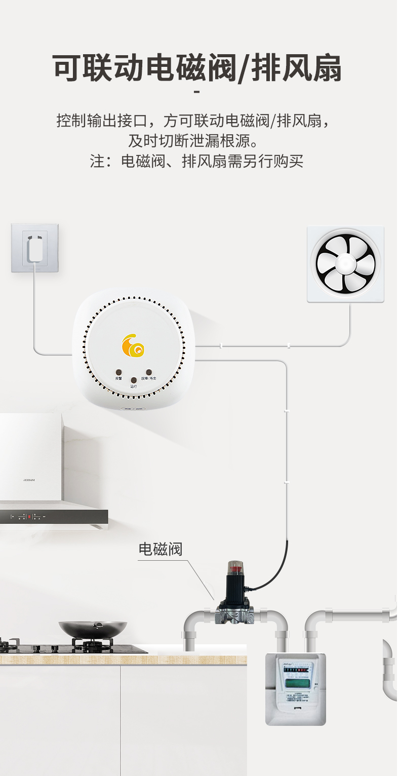 JT-WSH6200家用可燃气体探测器