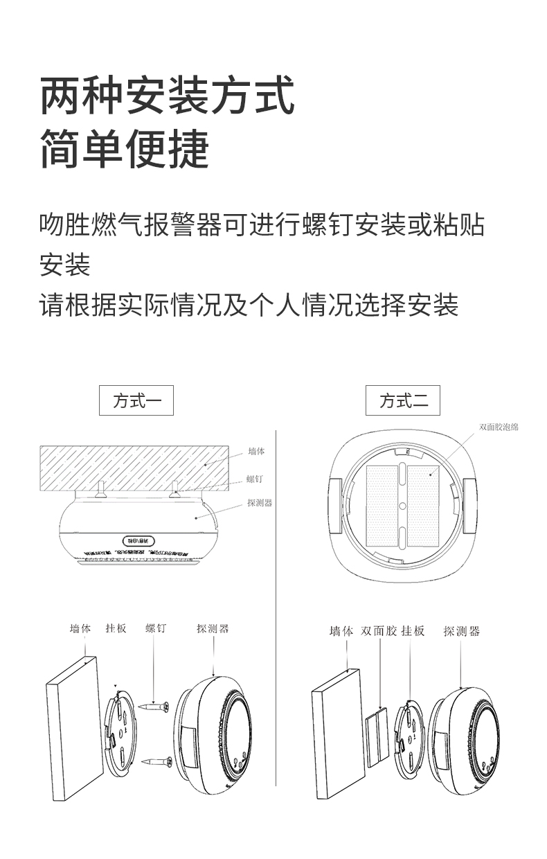 JT-WSH6201家用可燃气体探测器（一氧化碳CO）安装方式