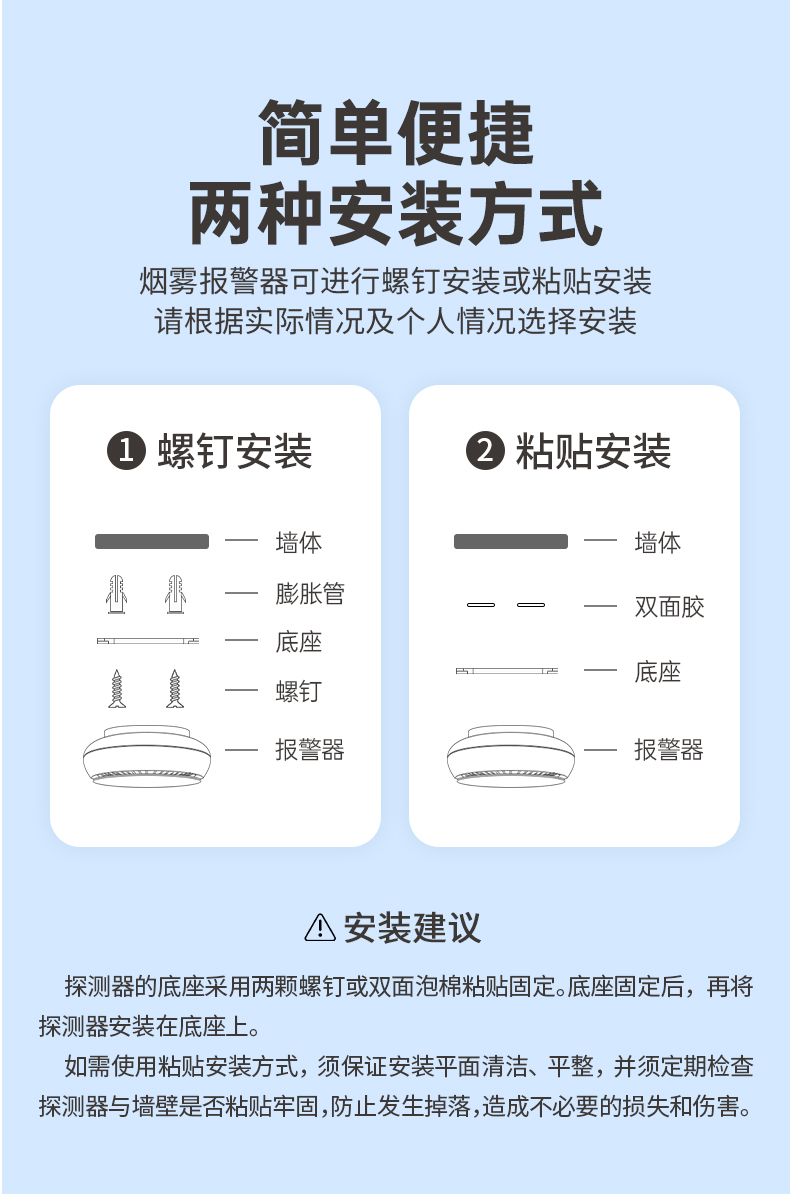 JT-WSH6206家用可燃气体探测器安装方法