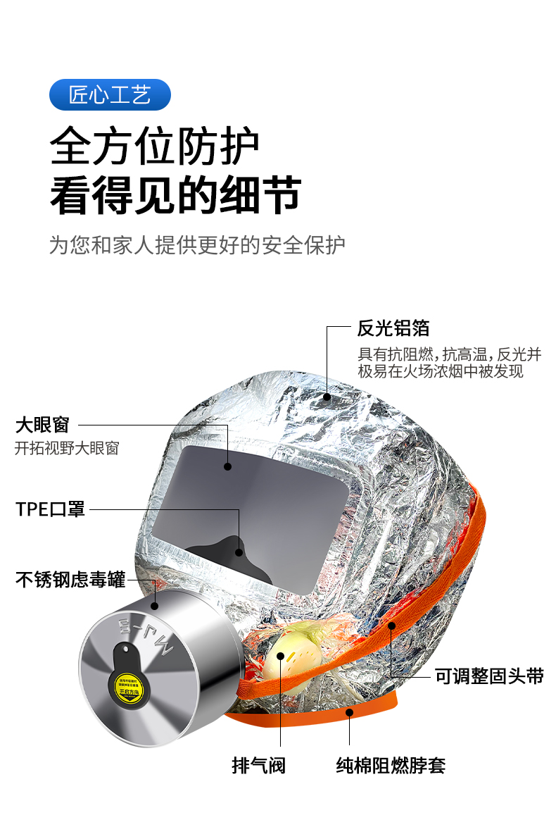 TZL30S过滤式消防自救呼吸器细节