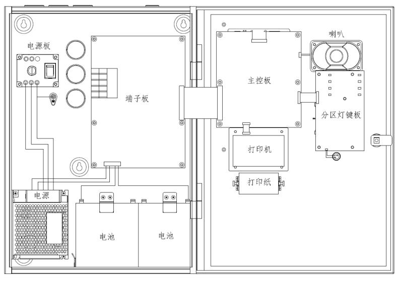 JB-QB-FS5091气体灭火控制器内部结构图