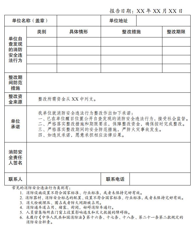 消防安全违法行为自查自改报告表（模板）