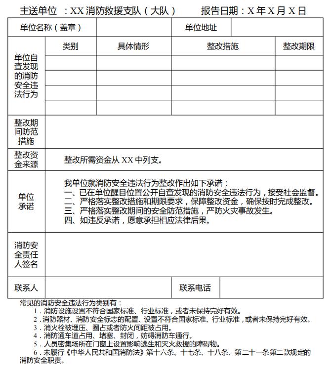 消防安全违法行为自查自改报告表（模板）