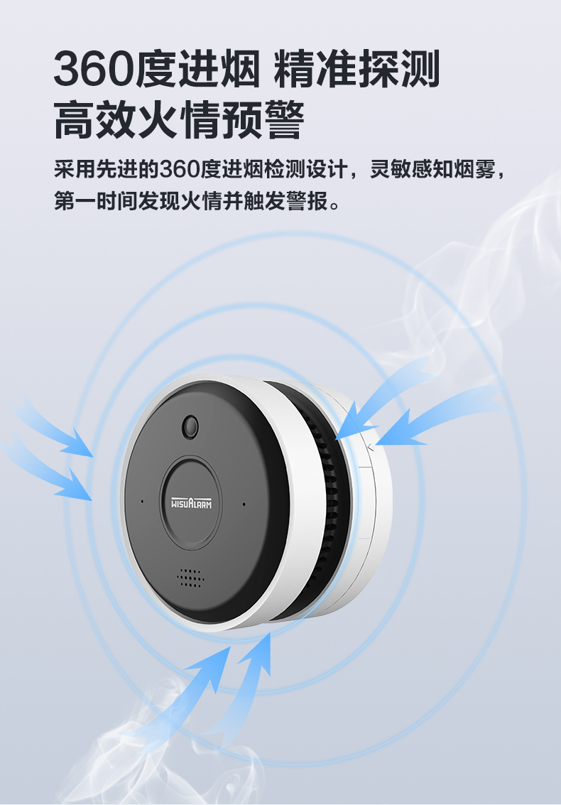 DH-HY-V1W可视化烟雾探测摄像头感烟火灾探测器功能