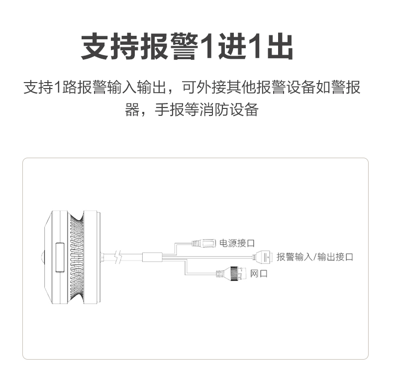 DH-HY-V1W可视化烟雾探测摄像头输入输出功能