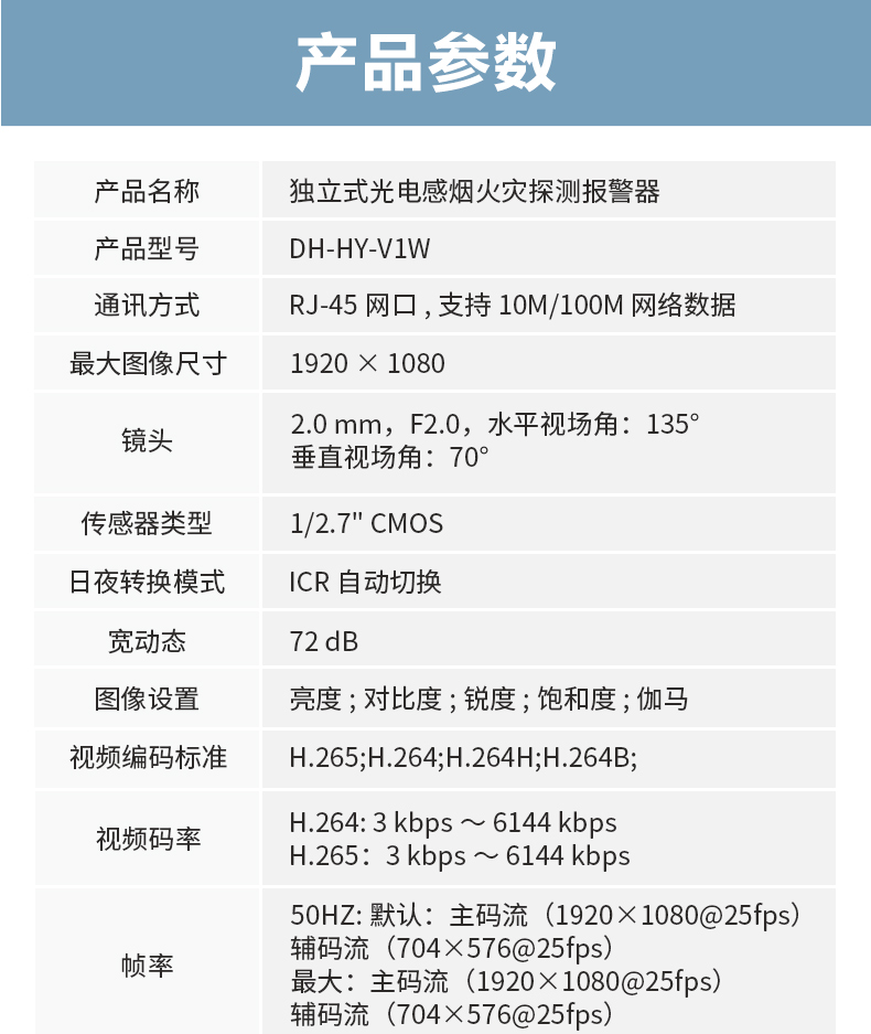 DH-HY-V1W可视化烟雾探测摄像头技术参数