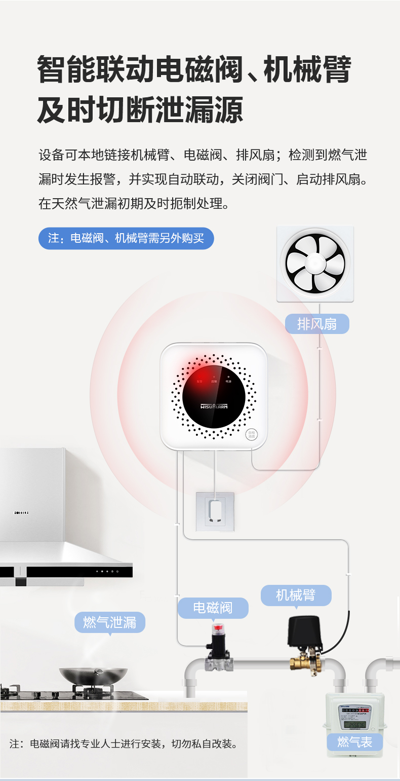 JT-DH-HY-GA4FA-O鸿蒙智联L家用可燃气体探测器智能联动