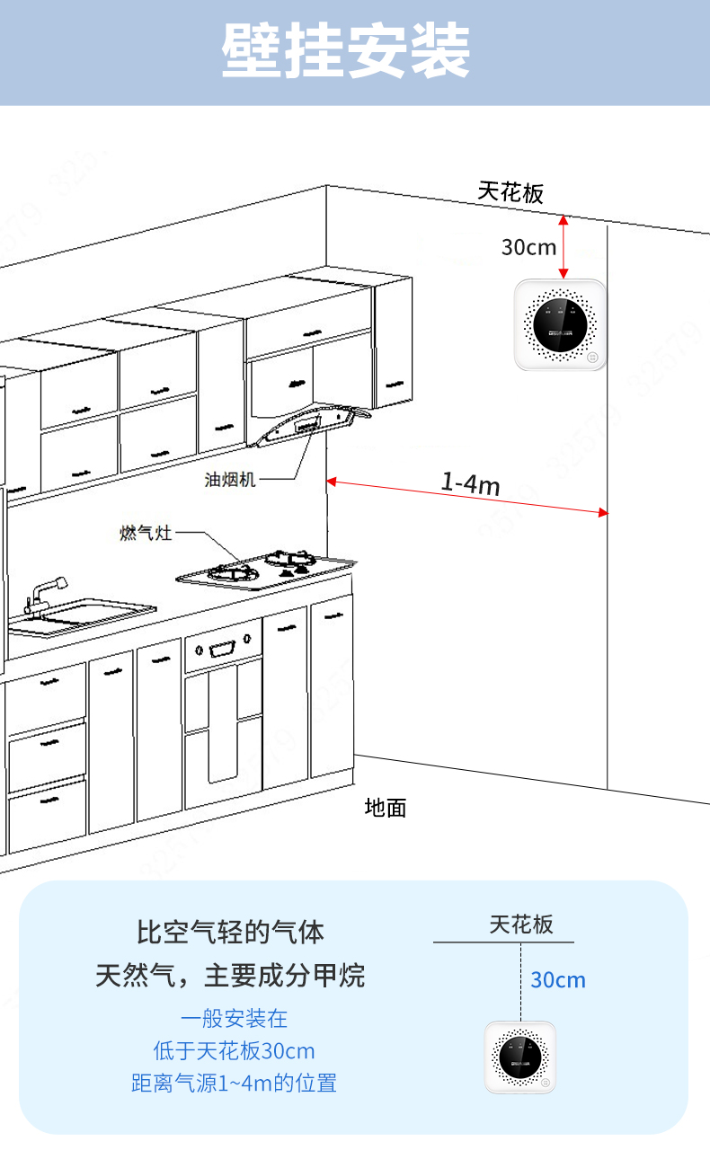 JT-DH-HY-GA4FA-O鸿蒙智联L家用可燃气体探测器安装说明