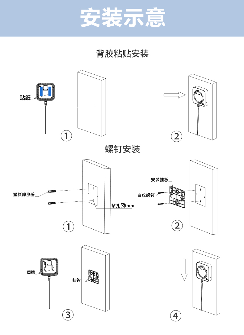 JT-DH-HY-GA4FA-O鸿蒙智联L家用可燃气体探测器安装示意