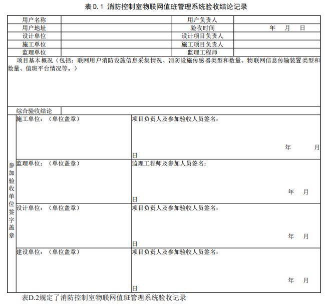 给出了消防控制室物联网值班管理系统验收结论记录