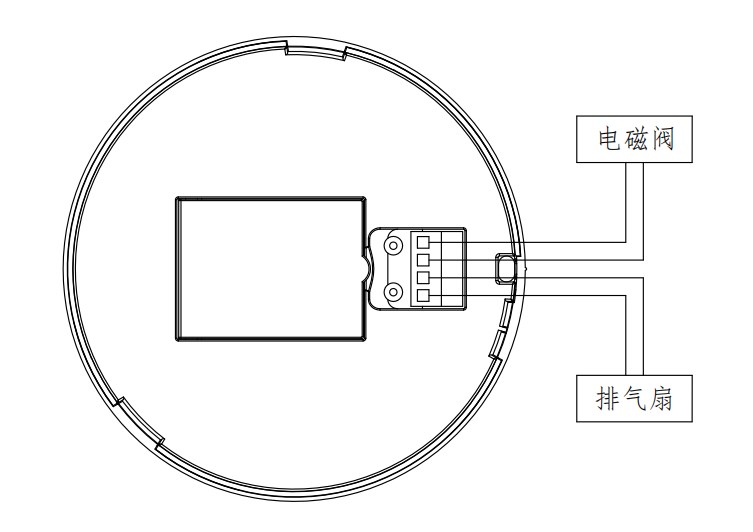 接线方式