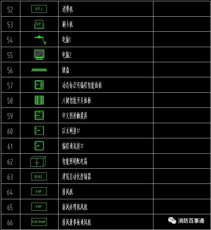 弱电图例