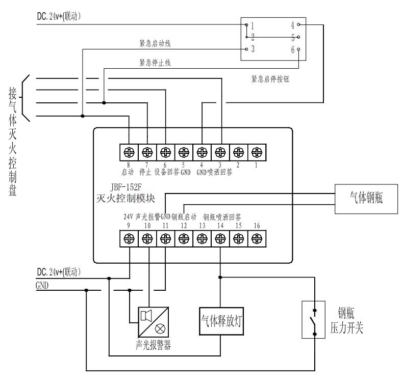 青鸟消防JBF-152F气体灭火模块接线图