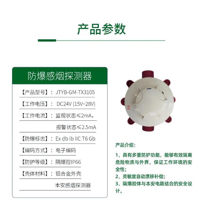 泰和安工业型隔爆系列产品上市