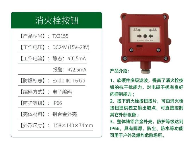 泰和安工业型隔爆系列产品上市