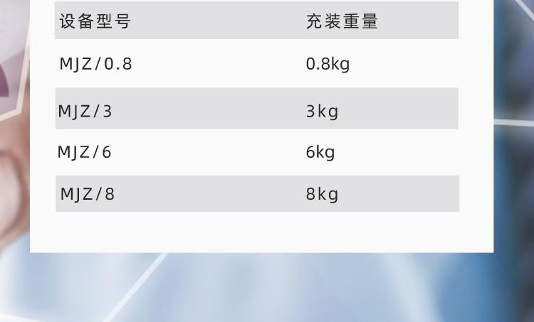 TKD-8341全氟己酮手提式灭火器设备型号