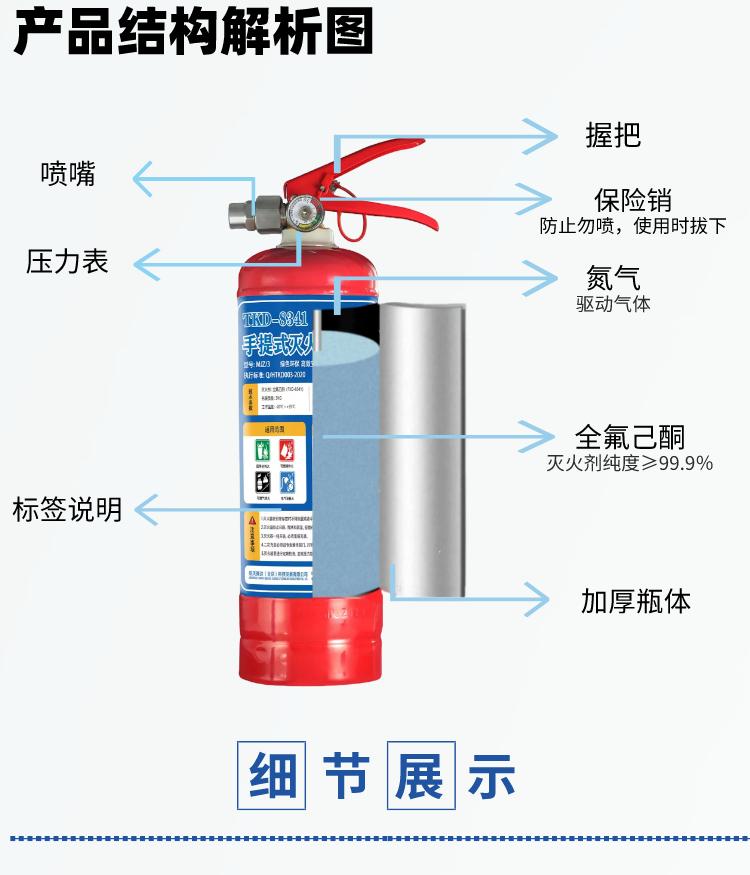 TKD-8341全氟己酮手提式灭火器产品结构图