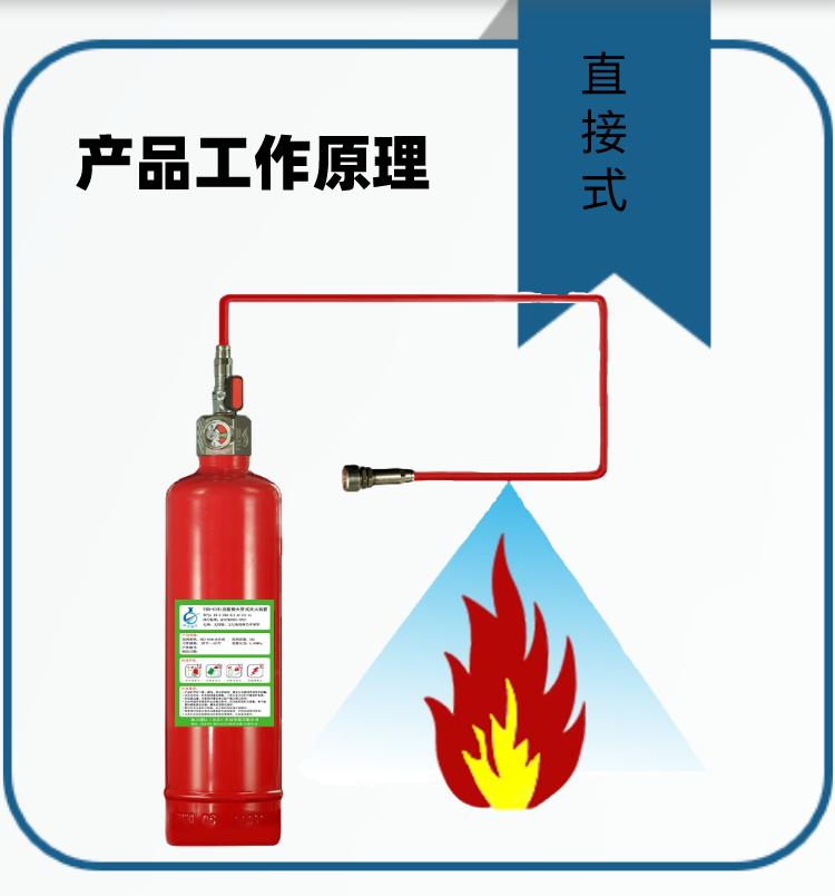 全氟己酮探火管灭火装置工作原理