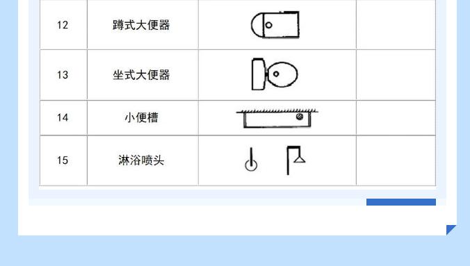 给排水图例卫生设备及水池符号