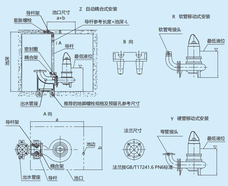 WQ/E系列小型潜水排污泵安装方式