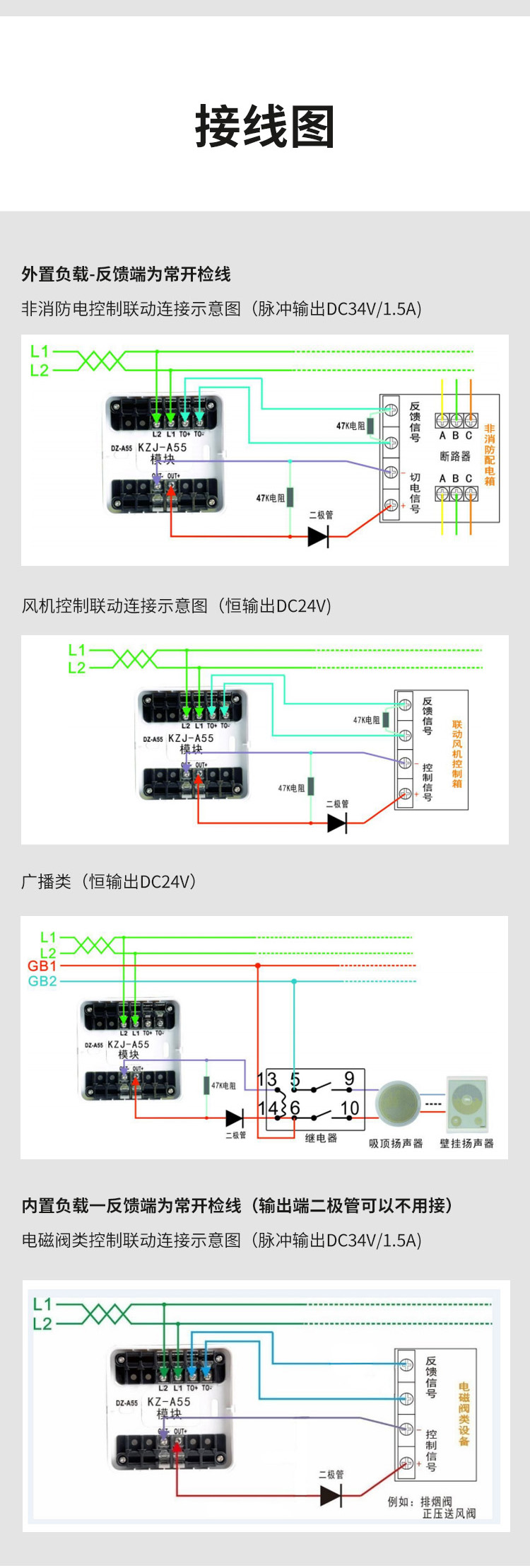 KZJ-A55输入输出模块4