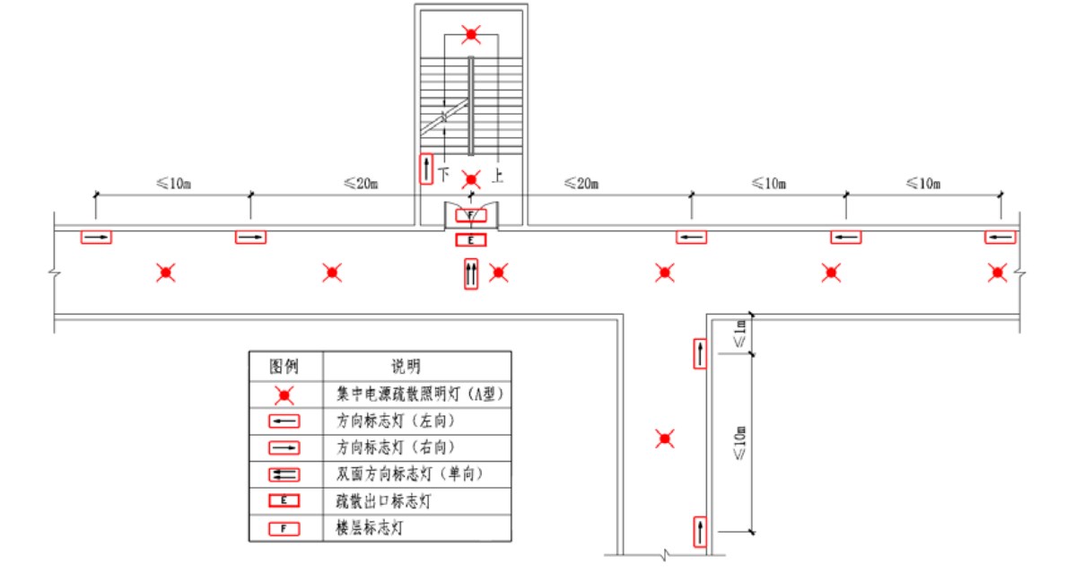 图8