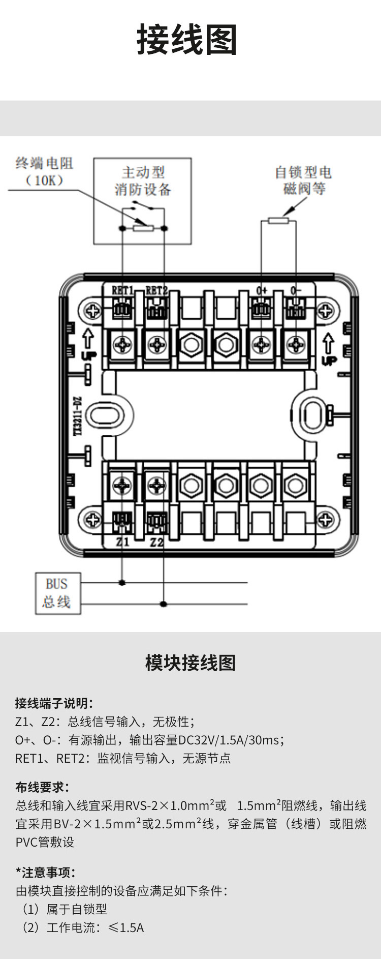 TX3211输入输出模块4