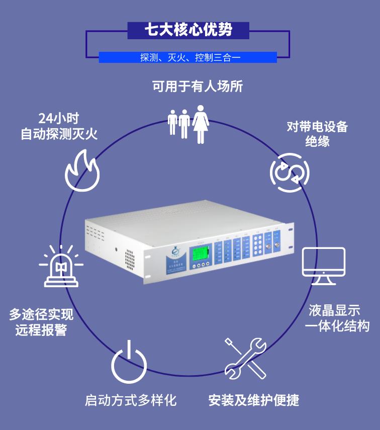 HTKD-CFXA-01机柜式全氟己酮灭火系统核心优势