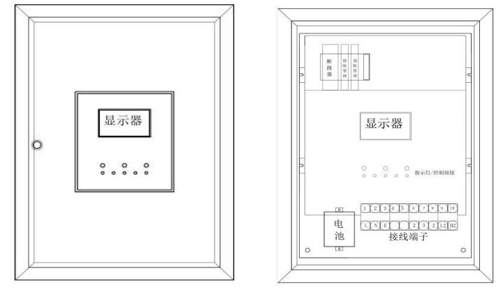 应急照明控制器的外观结构