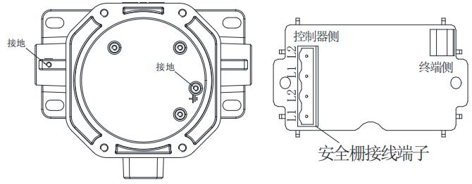 配套隔爆底座的下壳及壳内安全栅板载接线端子示意图
