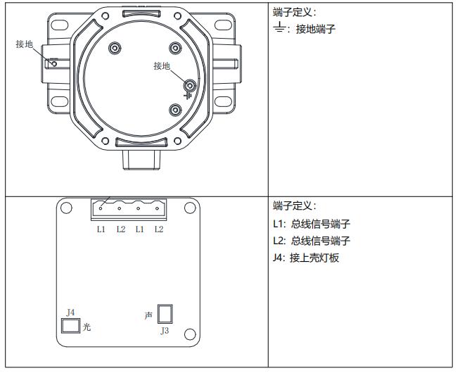 SG-A92G-Ex防爆型火灾声光警报器接线端子说明