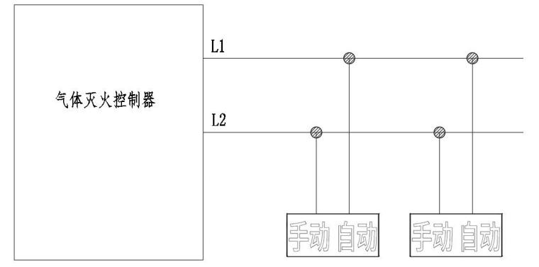 QM-ZSD-91手动自动状态指示灯接线图